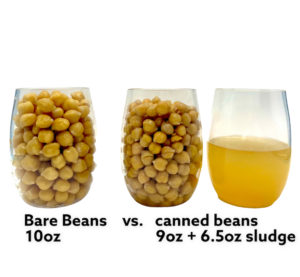 Garbanzo Beans In Glass